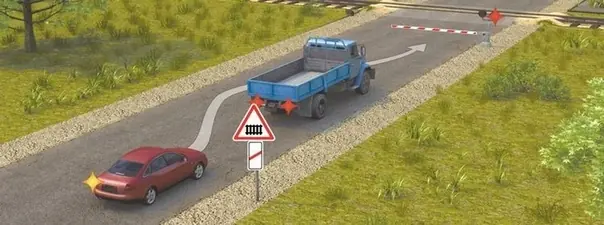 Иллюстрация к вопросу 16