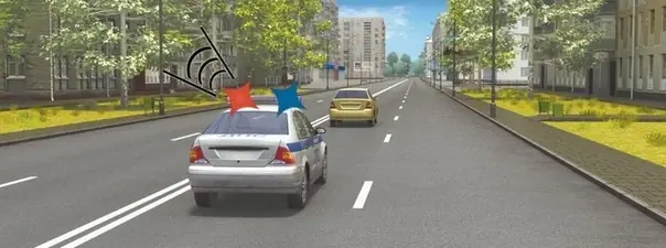 Иллюстрация к вопросу 6