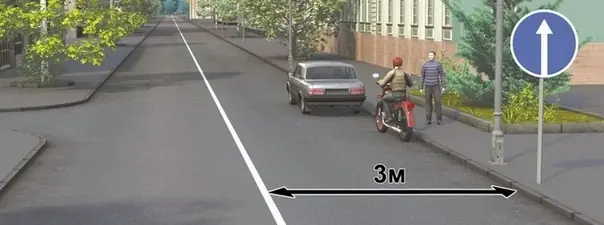 Иллюстрация к вопросу 12