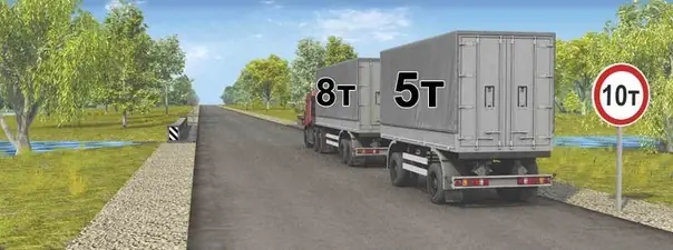 Иллюстрация к вопросу 3